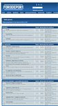 Mobile Screenshot of forodepor.com